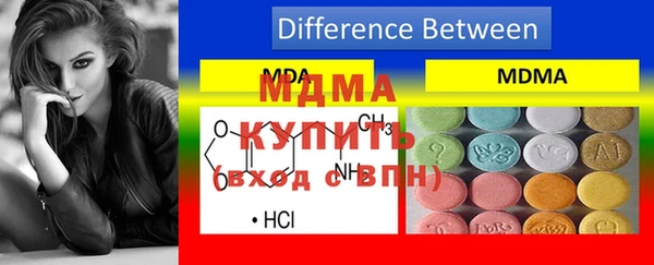стафф Беломорск